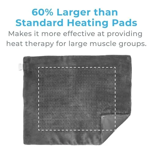 PureRelief Ultra-Wide Heating Pad Review image 4