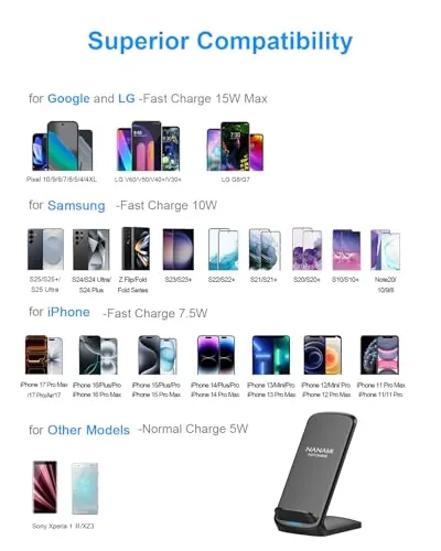 NANAMI Upgraded Fast Wireless Charger Review image 3