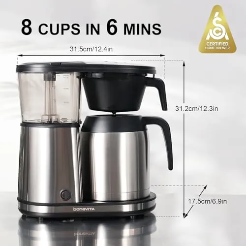 Bonavita BV1901TS Review: 8-Cup Drip Coffee Maker image 3