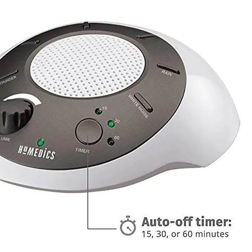 Homedics SoundSleep Review: Portable White Noise Machine image 6