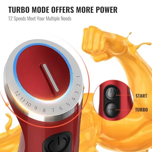 KOIOS 5-in-1 Hand Immersion Blender Review image 7