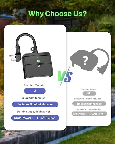 BN-LINK Smart WiFi Outdoor Outlet Review image 6