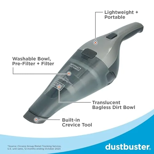 BLACK+DECKER dustbuster Review: 8V Handheld Vacuum image 3