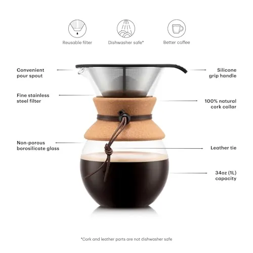 Bodum 34oz Pour Over Coffee Maker Review image 5