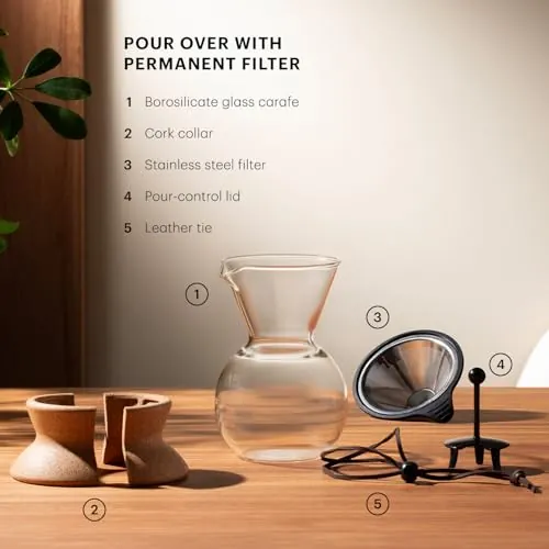 Bodum 34oz Pour Over Coffee Maker Review image 7