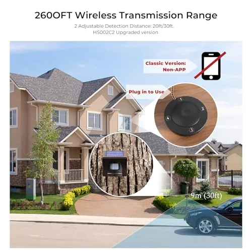 eMACROS Non-APP Wireless Driveway Alarm Review image 3