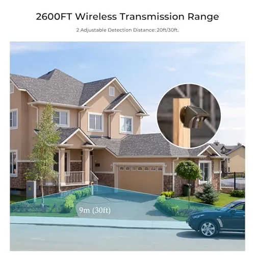 eMACROS Non-APP Wireless Driveway Alarm Review image 5