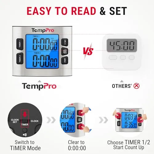 TempPro TM02 Digital Timer Review: Dual Kitchen Timing image 7