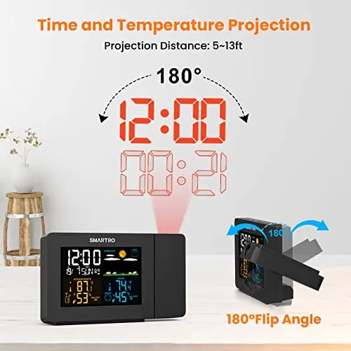 SMARTRO SC91 Projection Alarm Clock Review image 4