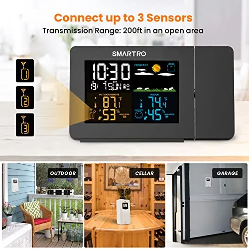 SMARTRO SC91 Projection Alarm Clock Review image 7