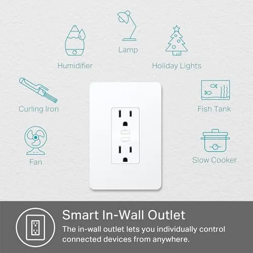 Kasa Smart Plug KP200 Review: In-Wall Smart Outlet image 3