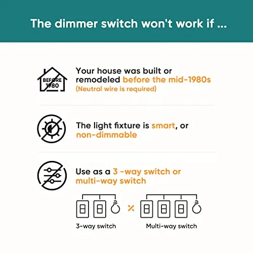 TREATLIFE Smart Dimmer Switch 4 Pack Review image 3