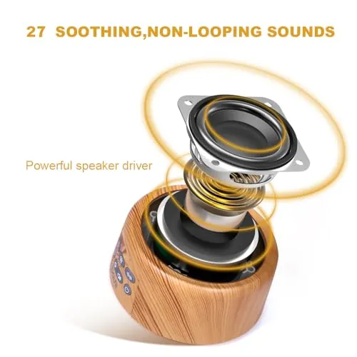 Douni Sleep Sound Machine Review: White Noise and Sleep image 3