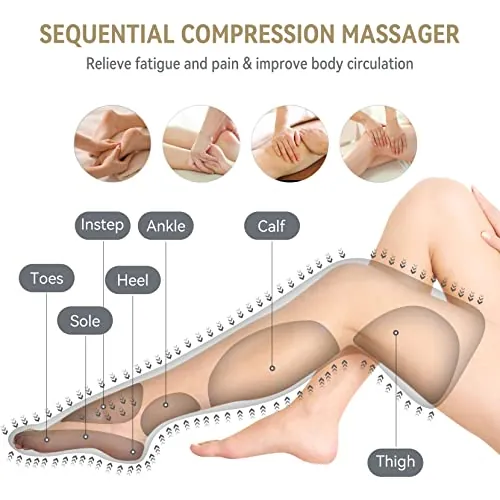 FIT KING Foot and Leg Massager Review image 5
