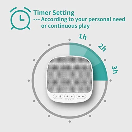 Magicteam White Noise Machine Review: Sleep and Travel image 3