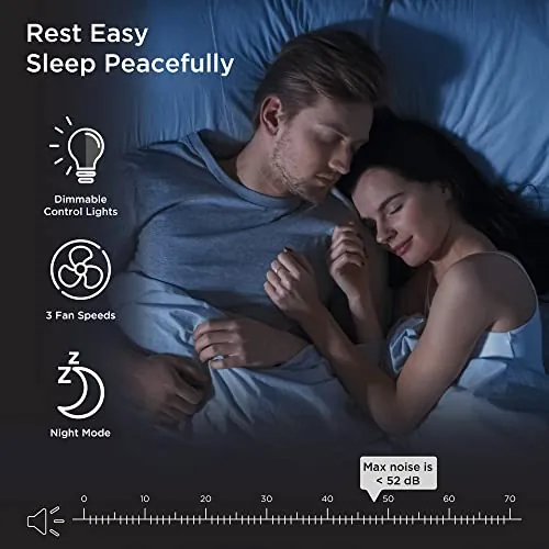 Medify MA-14 Air Purifier Review: Smoke, Noise and Value image 6