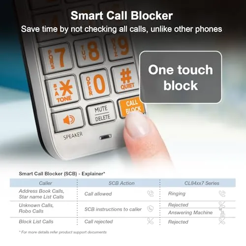 AT&T CL84307 Review: Corded/Cordless Home Phone image 3