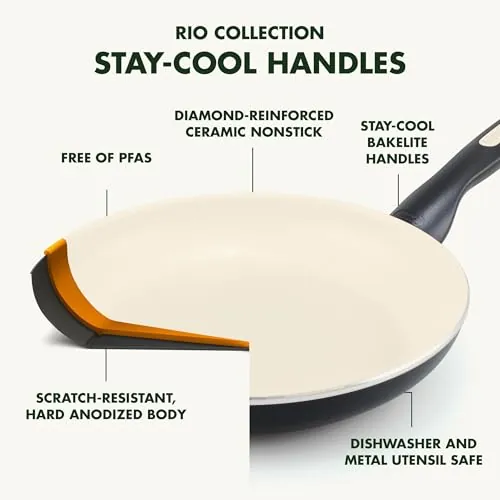 GreenPan Rio 10-Inch Frying Pan Review: Nonstick and Value image 5