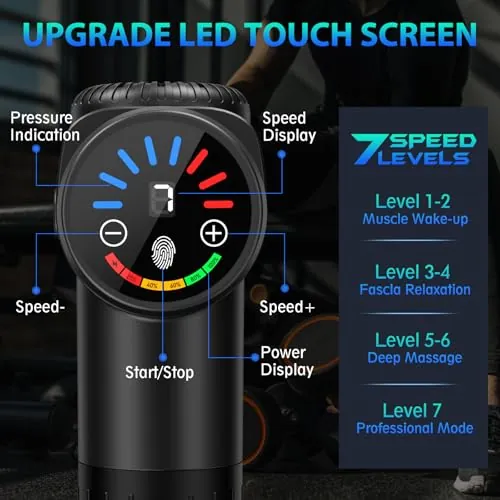 TOLOCO Massage Gun Review: Deep Tissue Relief and Value image 2