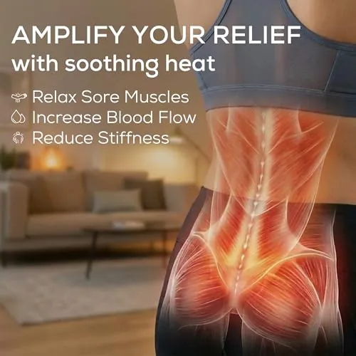 Beurer EM59 Review: TENS, EMS and Heat Therapy image 5