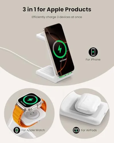 GEEKERA 3 in 1 Wireless Charging Station Review image 2