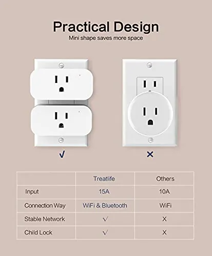 TREATLIFE SK50 Smart Plug Review: Alexa, Timers and Value image 4