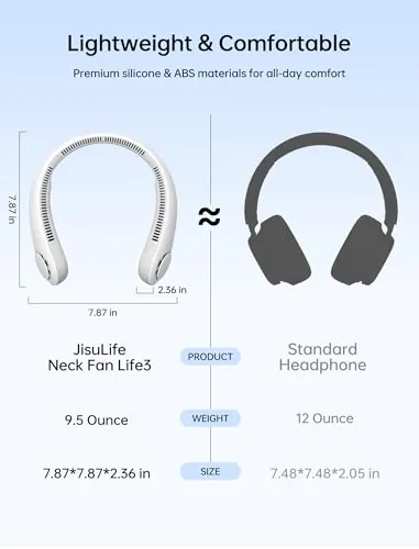 JISULIFE Portable Neck Fan Review: Wearable Cooling image 3
