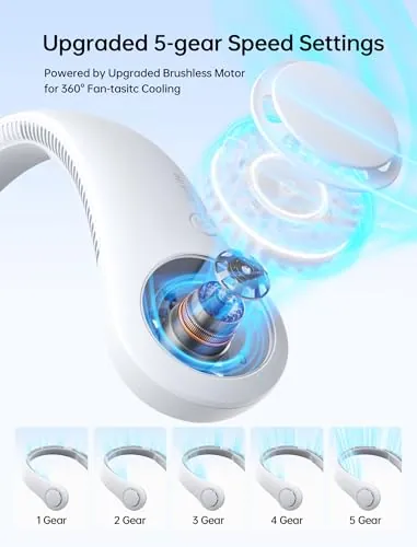 JISULIFE Portable Neck Fan Review: Wearable Cooling image 4