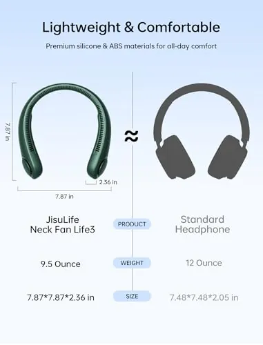 JISULIFE Neck Fan Life3 Review: Portable Cooling image 3