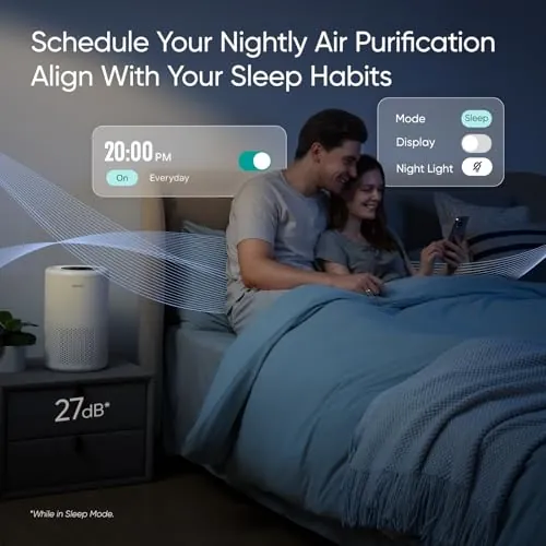 LEVOIT Core 200S-P Review: Smart Bedroom Air Purifier image 3
