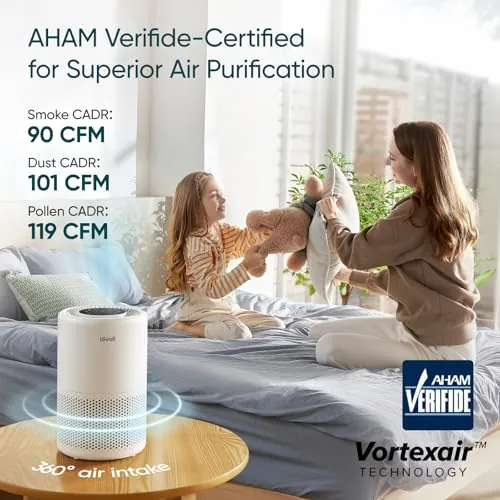 LEVOIT Core 200S-P Review: Smart Bedroom Air Purifier image 4