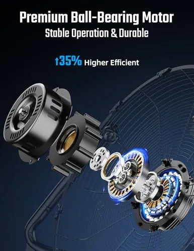 Simple Deluxe 18 Inch Floor Fan Review: Airflow and Value image 4
