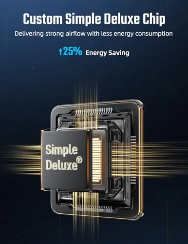 Simple Deluxe 18 Inch Floor Fan Review: Airflow and Value image 7