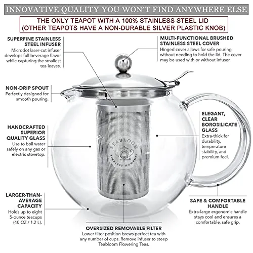 Teabloom Classica Glass Teapot Review image 4