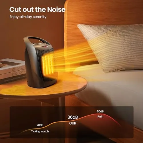 Kismile Small Space Heater Review: Heat, Safety and Value image 7