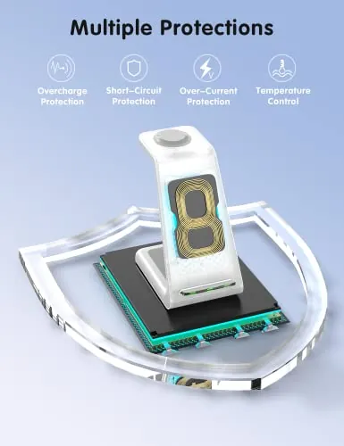 JoyGeek 3-in-1 Wireless Charging Station Review image 6