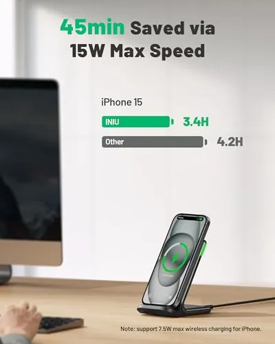 INIU Wireless Charger Review: 15W Stand, Value and Use image 2