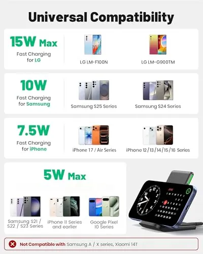INIU Wireless Charger Review: 15W Stand, Value and Use image 4