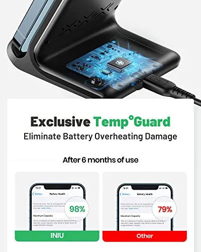 INIU Wireless Charger Review: 15W Stand, Value and Use image 6
