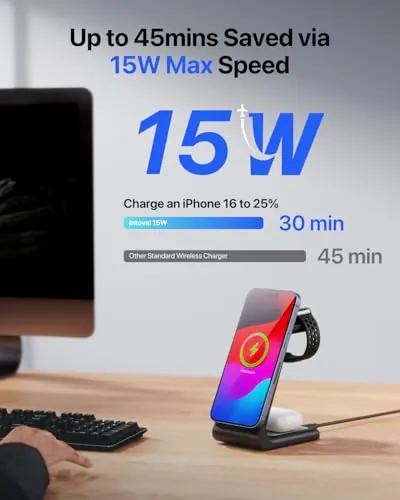 Intoval 3 in 1 Wireless Charging Station Review image 2