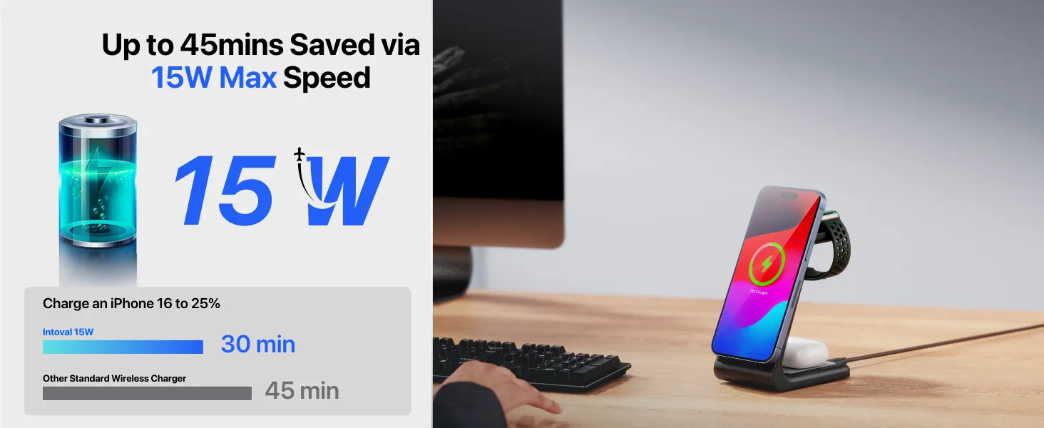 Intoval 3 in 1 Wireless Charging Station Review image 9