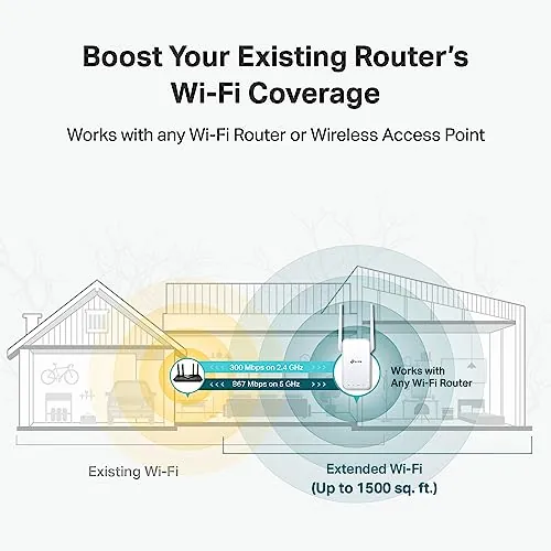 TP-Link AC1200 WiFi Extender RE315 Review image 4