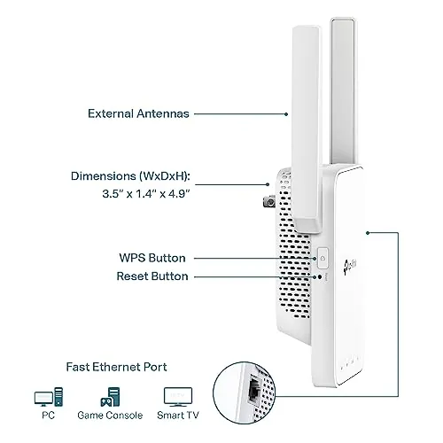 TP-Link AC1200 WiFi Extender RE315 Review image 6