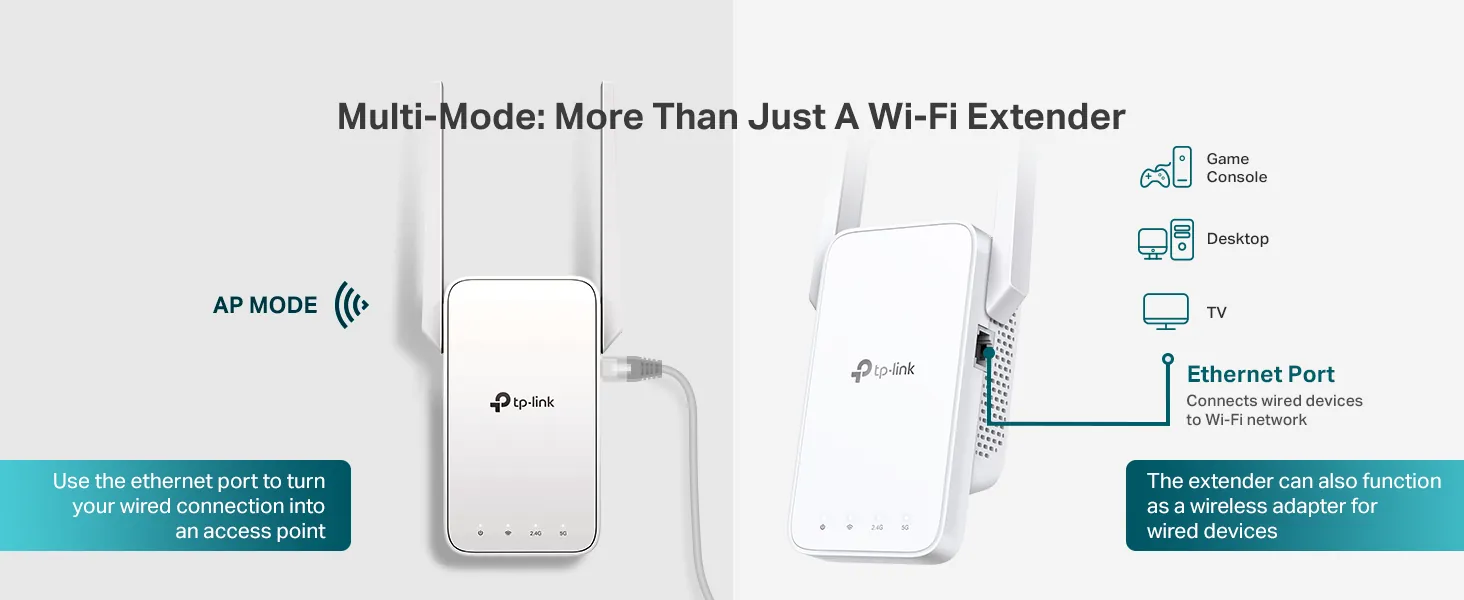 TP-Link AC1200 WiFi Extender RE315 Review image 9