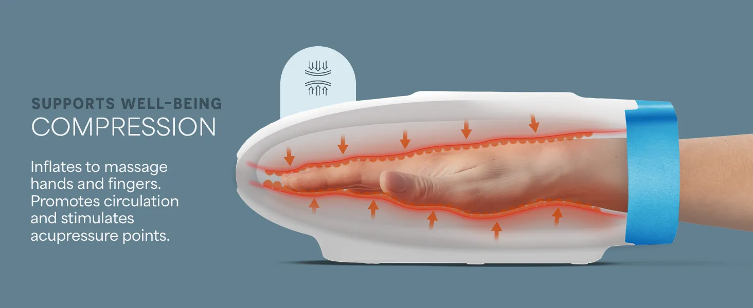 LifePro Legra Hand Massager Review: Heat and Compression image 9