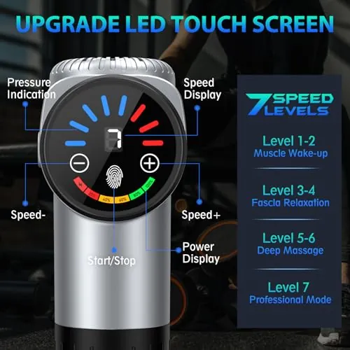 TOLOCO Massage Gun Review: Performance, Comfort and Value image 2