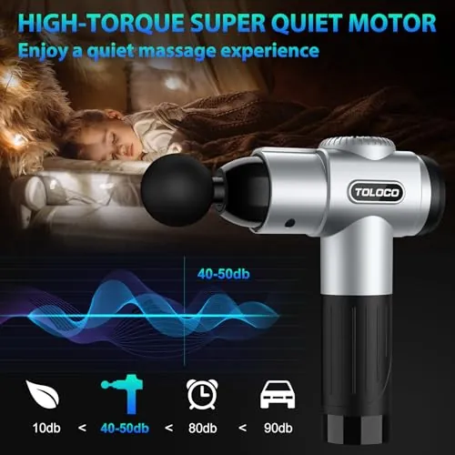 TOLOCO Massage Gun Review: Performance, Comfort and Value image 3