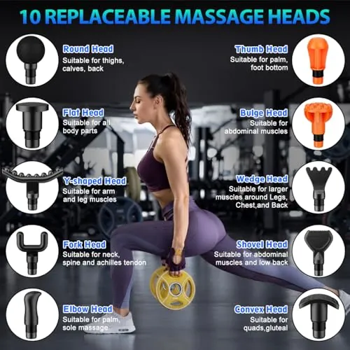 TOLOCO Massage Gun Review: Performance, Comfort and Value image 4