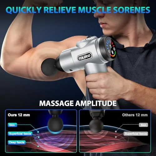 TOLOCO Massage Gun Review: Performance, Comfort and Value image 5