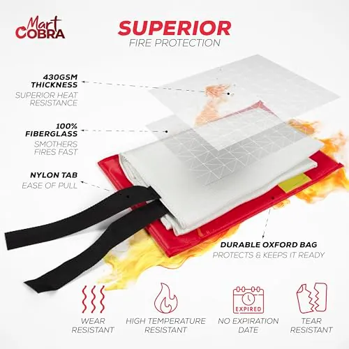 Mart Cobra Fire Blanket 2-Pack Review: Home Safety image 6
